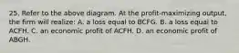 25. Refer to the above diagram. At the profit-maximizing output, the firm will realize: A. a loss equal to BCFG. B. a loss equal to ACFH. C. an economic profit of ACFH. D. an economic profit of ABGH.