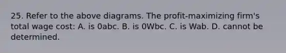 25. Refer to the above diagrams. The profit-maximizing firm's total wage cost: A. is 0abc. B. is 0Wbc. C. is Wab. D. cannot be determined.