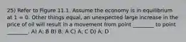 25) Refer to Figure 11.1. Assume the economy is in equilibrium at 1 = 0. Other things equal, an unexpected large increase in the price of oil will result in a movement from point ________ to point ________. A) A; B B) B; A C) A; C D) A; D