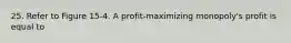 25. Refer to Figure 15-4. A profit-maximizing monopoly's profit is equal to