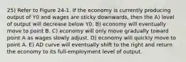 25) Refer to Figure 24-1. If the economy is currently producing output of Y0 and wages are sticky downwards, then the A) level of output will decrease below Y0. B) economy will eventually move to point B. C) economy will only move gradually toward point A as wages slowly adjust. D) economy will quickly move to point A. E) AD curve will eventually shift to the right and return the economy to its full-employment level of output.