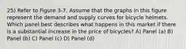 25) Refer to Figure 3-7. Assume that the graphs in this figure represent the demand and supply curves for bicycle helmets. Which panel best describes what happens in this market if there is a substantial increase in the price of bicycles? A) Panel (a) B) Panel (b) C) Panel (c) D) Panel (d)