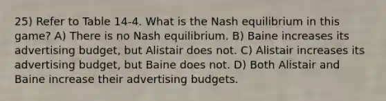 25) Refer to Table 14-4. What is the Nash equilibrium in this game? A) There is no Nash equilibrium. B) Baine increases its advertising budget, but Alistair does not. C) Alistair increases its advertising budget, but Baine does not. D) Both Alistair and Baine increase their advertising budgets.