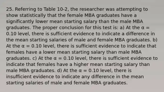 25. Referring to Table 10-2, the researcher was attempting to show statistically that the female MBA graduates have a significantly lower mean starting salary than the male MBA graduates. The proper conclusion for this test is: a) At the α = 0.10 level, there is sufficient evidence to indicate a difference in the mean starting salaries of male and female MBA graduates. b) At the α = 0.10 level, there is sufficient evidence to indicate that females have a lower mean starting salary than male MBA graduates. c) At the α = 0.10 level, there is sufficient evidence to indicate that females have a higher mean starting salary than male MBA graduates. d) At the α = 0.10 level, there is insufficient evidence to indicate any difference in the mean starting salaries of male and female MBA graduates.