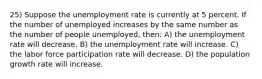 25) Suppose the unemployment rate is currently at 5 percent. If the number of unemployed increases by the same number as the number of people unemployed, then: A) the unemployment rate will decrease. B) the unemployment rate will increase. C) the labor force participation rate will decrease. D) the population growth rate will increase.