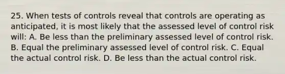 25. When tests of controls reveal that controls are operating as anticipated, it is most likely that the assessed level of control risk will: A. Be <a href='https://www.questionai.com/knowledge/k7BtlYpAMX-less-than' class='anchor-knowledge'>less than</a> the preliminary assessed level of control risk. B. Equal the preliminary assessed level of control risk. C. Equal the actual control risk. D. Be less than the actual control risk.