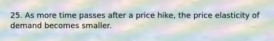 25. As more time passes after a price​ hike, the price elasticity of demand becomes smaller.