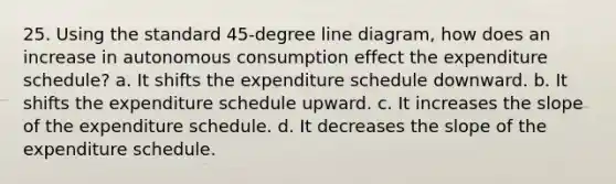 25. Using the standard 45-degree line diagram, how does an increase in autonomous consumption effect the expenditure schedule? a. It shifts the expenditure schedule downward. b. It shifts the expenditure schedule upward. c. It increases the slope of the expenditure schedule. d. It decreases the slope of the expenditure schedule.