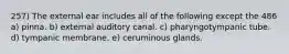 257) The external ear includes all of the following except the 486 a) pinna. b) external auditory canal. c) pharyngotympanic tube. d) tympanic membrane. e) ceruminous glands.