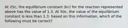 At 25c, the equilibrium constant (kc) for the reaction represented above has the value of 1.3. At 50c, the value of the equilibrium constant is less than 1.3. based on this information, which of the following must be correct?