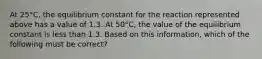 At 25°C, the equilibrium constant for the reaction represented above has a value of 1.3. At 50°C, the value of the equilibrium constant is less than 1.3. Based on this information, which of the following must be correct?