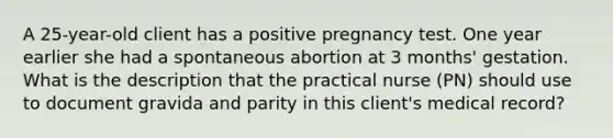 A 25-year-old client has a positive pregnancy test. One year earlier she had a spontaneous abortion at 3 months' gestation. What is the description that the practical nurse (PN) should use to document gravida and parity in this client's medical record?