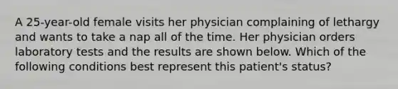 A 25-year-old female visits her physician complaining of lethargy and wants to take a nap all of the time. Her physician orders laboratory tests and the results are shown below. Which of the following conditions best represent this patient's status?