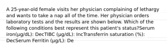 A 25-year-old female visits her physician complaining of lethargy and wants to take a nap all of the time. Her physician orders laboratory tests and the results are shown below. Which of the following conditions best represent this patient's status?Serum iron(µg/dL): DecTIBC (µg/dL): IncTransferrin saturation (%): DecSerum Ferritin (µg/L): De