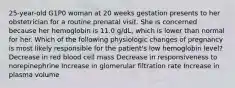 25-year-old G1P0 woman at 20 weeks gestation presents to her obstetrician for a routine prenatal visit. She is concerned because her hemoglobin is 11.0 g/dL, which is lower than normal for her. Which of the following physiologic changes of pregnancy is most likely responsible for the patient's low hemoglobin level? Decrease in red blood cell mass Decrease in responsiveness to norepinephrine Increase in glomerular filtration rate Increase in plasma volume