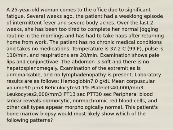 A 25-year-old woman comes to the office due to significant fatigue. Several weeks ago, the patient had a weeklong episode of intermittent fever and severe body aches. Over the last 2 weeks, she has been too tired to complete her normal jogging routine in the mornings and has had to take naps after returning home from work. The patient has no chronic medical conditions and takes no medications. Temperature is 37.2 C (99 F), pulse is 110/min, and respirations are 20/min. Examination shows pale lips and conjunctivae. The abdomen is soft and there is no hepatosplenomegaly. Examination of the extremities is unremarkable, and no lymphadenopathy is present. Laboratory results are as follows: Hemoglobin7.0 g/dL Mean corpuscular volume90 μm3 Reticulocytes0.1% Platelets40,000/mm3 Leukocytes2,000/mm3 PT13 sec PTT30 sec Peripheral blood smear reveals normocytic, normochromic red blood cells, and other cell types appear morphologically normal. This patient's bone marrow biopsy would most likely show which of the following patterns?