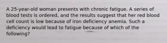 A 25-year-old woman presents with chronic fatigue. A series of blood tests is ordered, and the results suggest that her red blood cell count is low because of iron deficiency anemia. Such a deficiency would lead to fatigue because of which of the following?