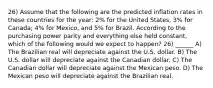 26) Assume that the following are the predicted inflation rates in these countries for the year: 2% for the United States, 3% for Canada; 4% for Mexico, and 5% for Brazil. According to the purchasing power parity and everything else held constant, which of the following would we expect to happen? 26) ______ A) The Brazilian real will depreciate against the U.S. dollar. B) The U.S. dollar will depreciate against the Canadian dollar. C) The Canadian dollar will depreciate against the Mexican peso. D) The Mexican peso will depreciate against the Brazilian real.