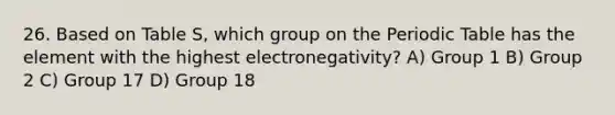 26. Based on Table S, which group on <a href='https://www.questionai.com/knowledge/kIrBULvFQz-the-periodic-table' class='anchor-knowledge'>the periodic table</a> has the element with the highest electronegativity? A) Group 1 B) Group 2 C) Group 17 D) Group 18