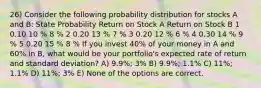 26) Consider the following probability distribution for stocks A and B: State Probability Return on Stock A Return on Stock B 1 0.10 10 % 8 % 2 0.20 13 % 7 % 3 0.20 12 % 6 % 4 0.30 14 % 9 % 5 0.20 15 % 8 % If you invest 40% of your money in A and 60% in B, what would be your portfolio's expected rate of return and standard deviation? A) 9.9%; 3% B) 9.9%; 1.1% C) 11%; 1.1% D) 11%; 3% E) None of the options are correct.