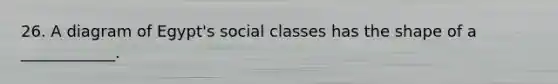 26. A diagram of Egypt's social classes has the shape of a ____________.