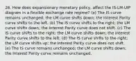 26. How does expansionary monetary policy, affect the IS-LM-UIP diagram in a flexible exchange rate regime? (a) The IS curve remains unchanged; the LM curve shifts down; the Interest Parity curve shifts to the left. (b) The IS curve shifts to the right; the LM curve shifts down; the Interest Parity curve does not shift. (c) The IS curve shifts to the right; the LM curve shifts down; the Interest Parity curve shifts to the left. (d) The IS curve shifts to the right; the LM curve shifts up; the Interest Parity curve does not shift. (e) The IS curve remains unchanged; the LM curve shifts down; the Interest Parity curve remains unchanged.