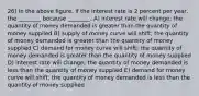 26) In the above figure, if the interest rate is 2 percent per year, the ________ because ________. A) interest rate will change; the quantity of money demanded is greater than the quantity of money supplied B) supply of money curve will shift; the quantity of money demanded is greater than the quantity of money supplied C) demand for money curve will shift; the quantity of money demanded is greater than the quantity of money supplied D) interest rate will change; the quantity of money demanded is less than the quantity of money supplied E) demand for money curve will shift; the quantity of money demanded is less than the quantity of money supplied