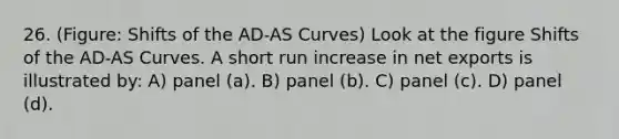 26. (Figure: Shifts of the AD-AS Curves) Look at the figure Shifts of the AD-AS Curves. A short run increase in net exports is illustrated by: A) panel (a). B) panel (b). C) panel (c). D) panel (d).