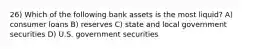 26) Which of the following bank assets is the most liquid? A) consumer loans B) reserves C) state and local government securities D) U.S. government securities