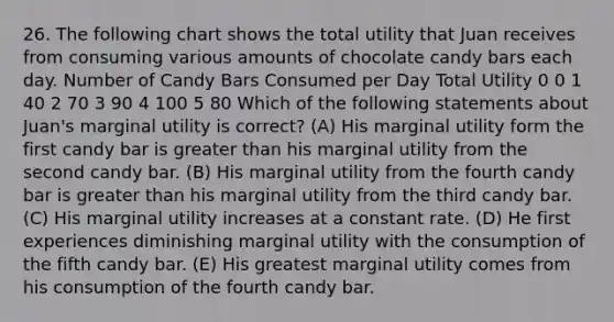 26. The following chart shows the total utility that Juan receives from consuming various amounts of chocolate candy bars each day. Number of Candy Bars Consumed per Day Total Utility 0 0 1 40 2 70 3 90 4 100 5 80 Which of the following statements about Juan's marginal utility is correct? (A) His marginal utility form the first candy bar is greater than his marginal utility from the second candy bar. (B) His marginal utility from the fourth candy bar is greater than his marginal utility from the third candy bar. (C) His marginal utility increases at a constant rate. (D) He first experiences diminishing marginal utility with the consumption of the fifth candy bar. (E) His greatest marginal utility comes from his consumption of the fourth candy bar.