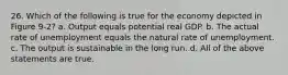 26. Which of the following is true for the economy depicted in Figure 9-2? a. Output equals potential real GDP. b. The actual rate of unemployment equals the natural rate of unemployment. c. The output is sustainable in the long run. d. All of the above statements are true.