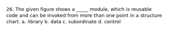 26. The given figure shows a _____ module, which is reusable code and can be invoked from more than one point in a structure chart. a. library b. data c. subordinate d. control