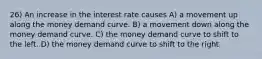 26) An increase in the interest rate causes A) a movement up along the money demand curve. B) a movement down along the money demand curve. C) the money demand curve to shift to the left. D) the money demand curve to shift to the right.