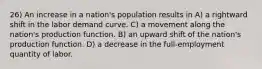 26) An increase in a nation's population results in A) a rightward shift in the labor demand curve. C) a movement along the nation's production function. B) an upward shift of the nation's production function. D) a decrease in the full-employment quantity of labor.