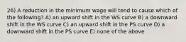 26) A reduction in the minimum wage will tend to cause which of the following? A) an upward shift in the WS curve B) a downward shift in the WS curve C) an upward shift in the PS curve D) a downward shift in the PS curve E) none of the above