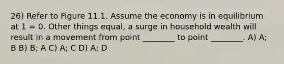 26) Refer to Figure 11.1. Assume the economy is in equilibrium at 1 = 0. Other things equal, a surge in household wealth will result in a movement from point ________ to point ________. A) A; B B) B; A C) A; C D) A; D