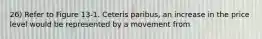 26) Refer to Figure 13-1. Ceteris paribus, an increase in the price level would be represented by a movement from