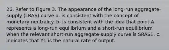 26. Refer to Figure 3. The appearance of the long-run aggregate-supply (LRAS) curve a. is consistent with the concept of monetary neutrality. b. is consistent with the idea that point A represents a long-run equilibrium and a short-run equilibrium when the relevant short-run aggregate-supply curve is SRAS1. c. indicates that Y1 is the natural rate of output.