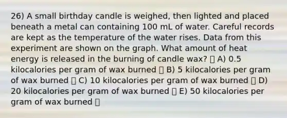 26) A small birthday candle is weighed, then lighted and placed beneath a metal can containing 100 mL of water. Careful records are kept as the temperature of the water rises. Data from this experiment are shown on the graph. What amount of heat energy is released in the burning of candle wax? A) 0.5 kilocalories per gram of wax burned B) 5 kilocalories per gram of wax burned C) 10 kilocalories per gram of wax burned D) 20 kilocalories per gram of wax burned E) 50 kilocalories per gram of wax burned