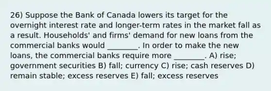 26) Suppose the Bank of Canada lowers its target for the overnight interest rate and longer-term rates in the market fall as a result. Households' and firms' demand for new loans from the commercial banks would ________. In order to make the new loans, the commercial banks require more ________. A) rise; government securities B) fall; currency C) rise; cash reserves D) remain stable; excess reserves E) fall; excess reserves