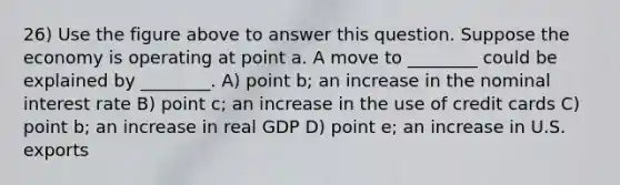 26) Use the figure above to answer this question. Suppose the economy is operating at point a. A move to ________ could be explained by ________. A) point b; an increase in the nominal interest rate B) point c; an increase in the use of credit cards C) point b; an increase in real GDP D) point e; an increase in U.S. exports