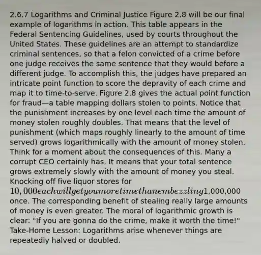 2.6.7 Logarithms and Criminal Justice Figure 2.8 will be our final example of logarithms in action. This table appears in the Federal Sentencing Guidelines, used by courts throughout the United States. These guidelines are an attempt to standardize criminal sentences, so that a felon convicted of a crime before one judge receives the same sentence that they would before a different judge. To accomplish this, the judges have prepared an intricate point function to score the depravity of each crime and map it to time-to-serve. Figure 2.8 gives the actual point function for fraud—a table mapping dollars stolen to points. Notice that the punishment increases by one level each time the amount of money stolen roughly doubles. That means that the level of punishment (which maps roughly linearly to the amount of time served) grows logarithmically with the amount of money stolen. Think for a moment about the consequences of this. Many a corrupt CEO certainly has. It means that your total sentence grows extremely slowly with the amount of money you steal. Knocking off five liquor stores for 10,000 each will get you more time than embezzling1,000,000 once. The corresponding benefit of stealing really large amounts of money is even greater. The moral of logarithmic growth is clear: "If you are gonna do the crime, make it worth the time!" Take-Home Lesson: Logarithms arise whenever things are repeatedly halved or doubled.