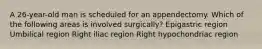 A 26-year-old man is scheduled for an appendectomy. Which of the following areas is involved surgically? Epigastric region Umbilical region Right iliac region Right hypochondriac region