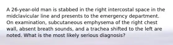 A 26-year-old man is stabbed in the right intercostal space in the midclavicular line and presents to the emergency department. On examination, subcutaneous emphysema of the right chest wall, absent breath sounds, and a trachea shifted to the left are noted. What is the most likely serious diagnosis?