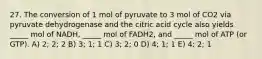 27. The conversion of 1 mol of pyruvate to 3 mol of CO2 via pyruvate dehydrogenase and the citric acid cycle also yields _____ mol of NADH, _____ mol of FADH2, and _____ mol of ATP (or GTP). A) 2; 2; 2 B) 3; 1; 1 C) 3; 2; 0 D) 4; 1; 1 E) 4; 2; 1