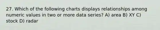 27. Which of the following charts displays relationships among numeric values in two or more data series? A) area B) XY C) stock D) radar