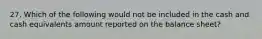 27. Which of the following would not be included in the cash and cash equivalents amount reported on the balance sheet?