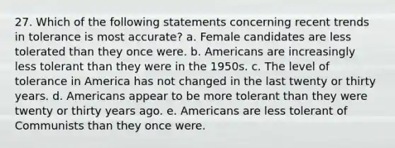 27. Which of the following statements concerning recent trends in tolerance is most accurate? a. Female candidates are less tolerated than they once were. b. Americans are increasingly less tolerant than they were in the 1950s. c. The level of tolerance in America has not changed in the last twenty or thirty years. d. Americans appear to be more tolerant than they were twenty or thirty years ago. e. Americans are less tolerant of Communists than they once were.