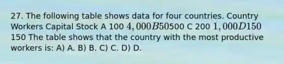 27. The following table shows data for four countries. Country Workers Capital Stock A 100 4,000 B 50500 C 200 1,000 D 150150 The table shows that the country with the most productive workers is: A) A. B) B. C) C. D) D.