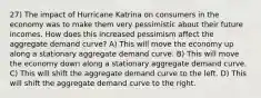 27) The impact of Hurricane Katrina on consumers in the economy was to make them very pessimistic about their future incomes. How does this increased pessimism affect the aggregate demand curve? A) This will move the economy up along a stationary aggregate demand curve. B) This will move the economy down along a stationary aggregate demand curve. C) This will shift the aggregate demand curve to the left. D) This will shift the aggregate demand curve to the right.